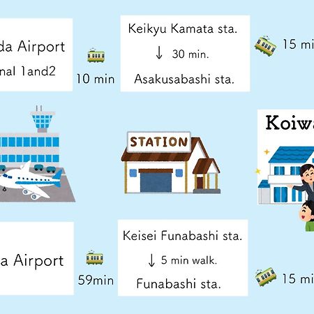 Koiwa Detached House 小岩駅にある戸建のおうち 完全分離型住宅2F Tokyo Luaran gambar